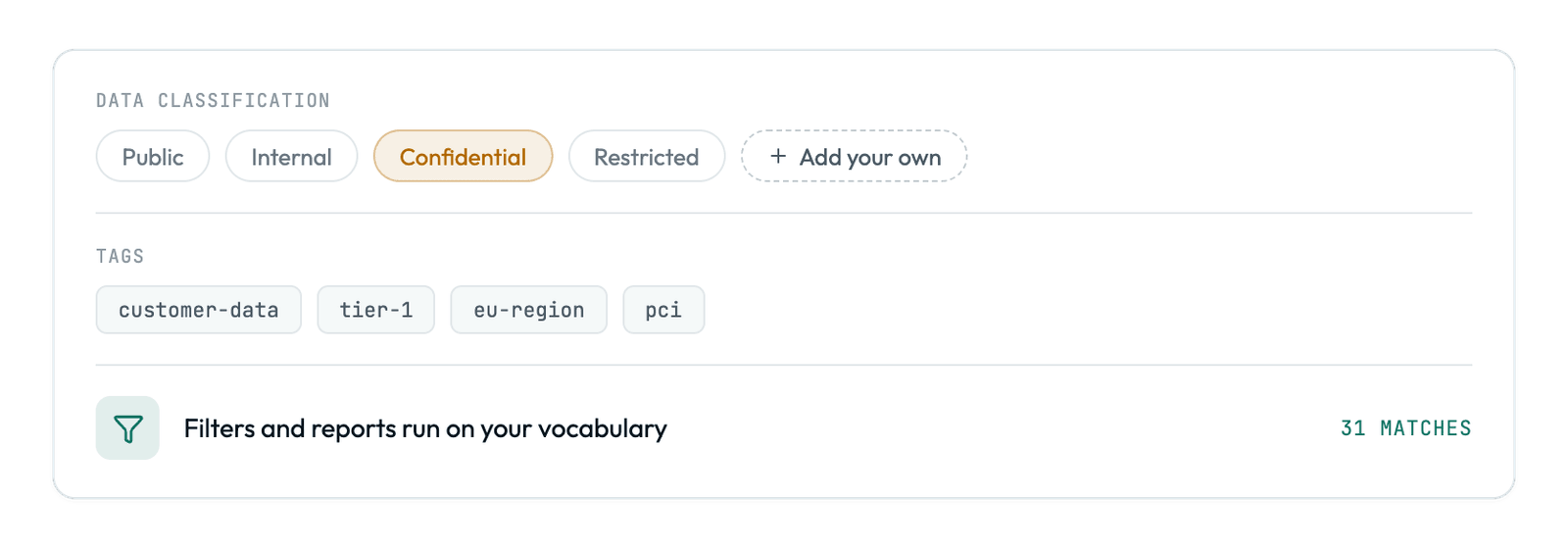 Classified in your own vocabulary