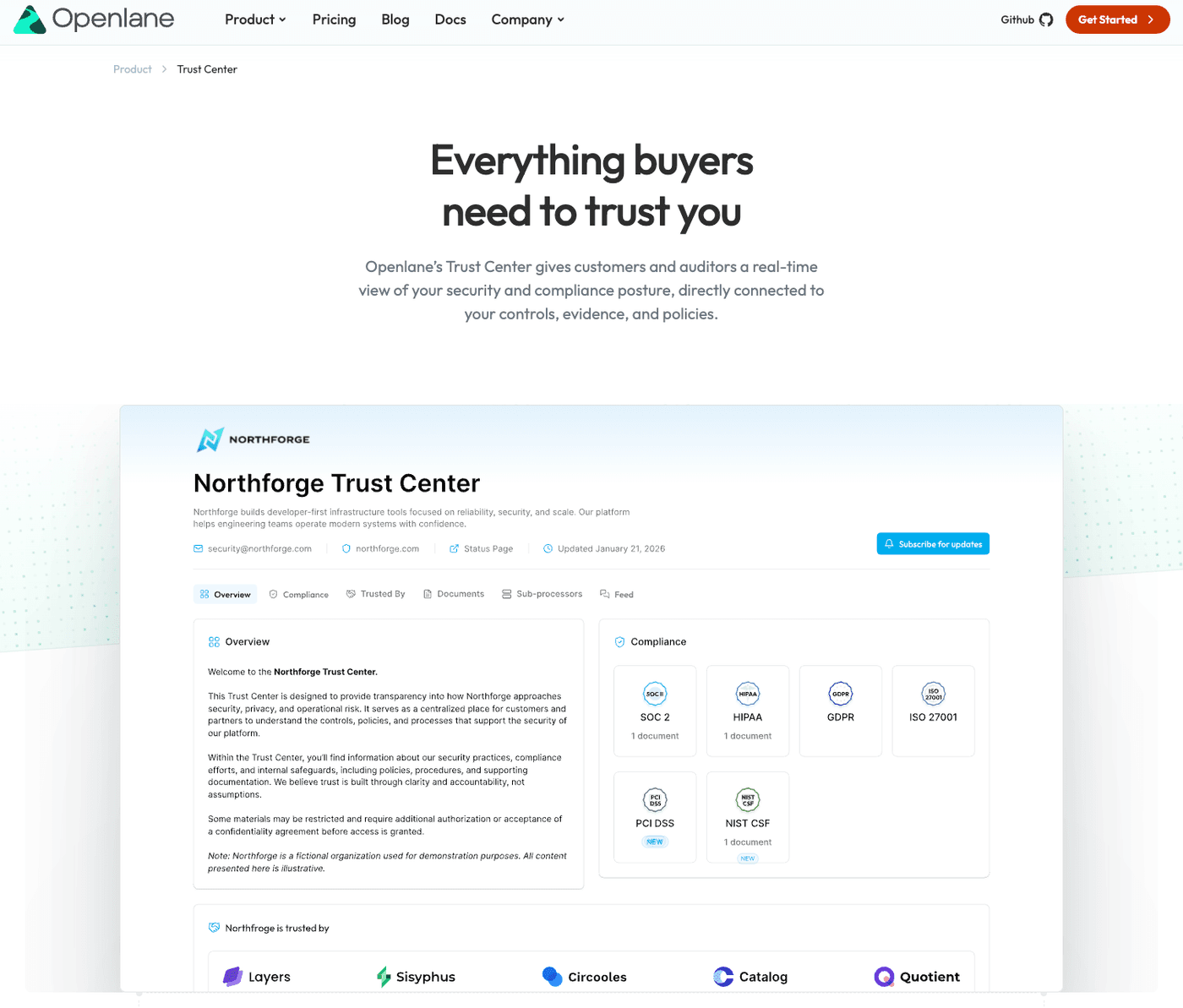 Trust Center 101: What is a Trust Center and Should I Build One?